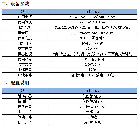 1769132324191142.jpg 折盖封箱机-FZ655 中速 参数.jpg
