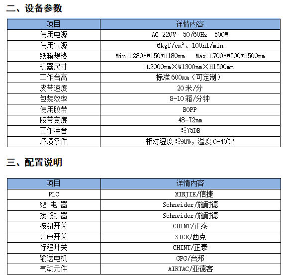 1769140366683464.jpg 角边封箱机(FJ755)参数.jpg
