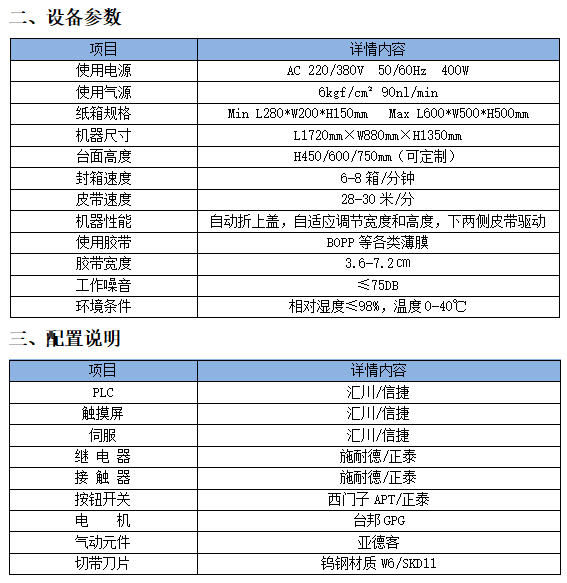 1769141847218027.jpg 全自动折盖封箱机-FZ655D 参数.jpg