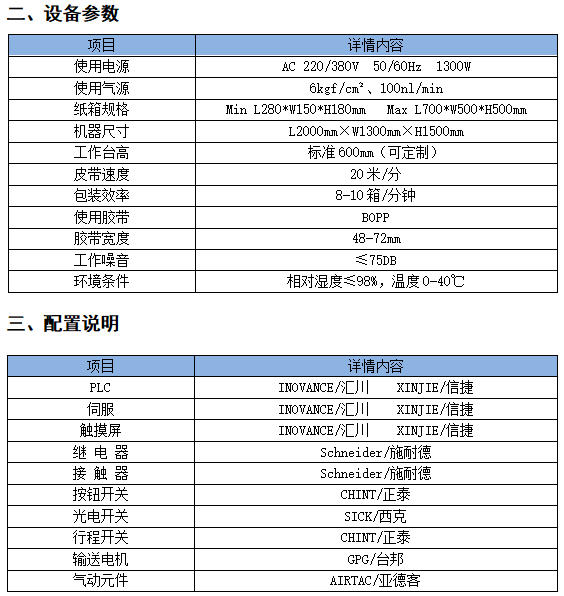 1769142159121994.jpg 角边封箱机(FJ755-S伺服调节)参数.jpg