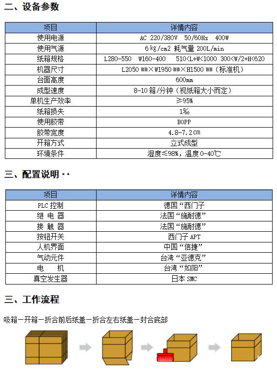 1769152095169344.jpg 自动开箱机-20TX 参数.jpg