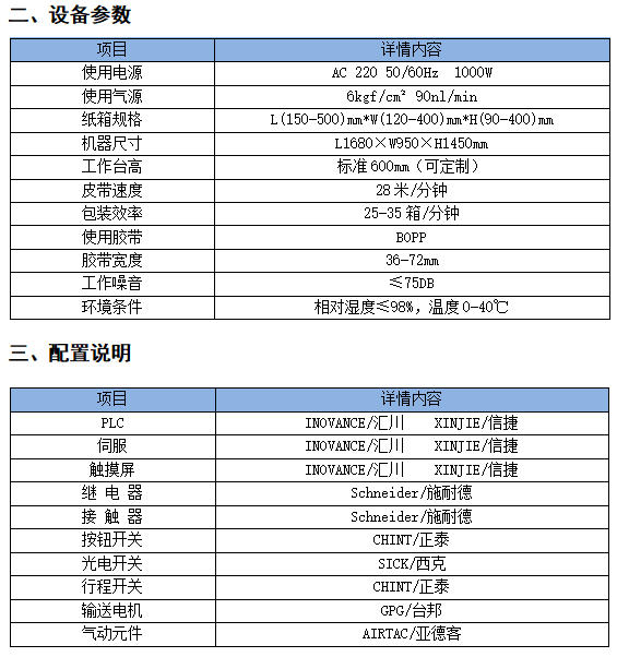 1769152430155526.jpg 折盖封箱机(FZ544-KS伺服调节)参数.jpg