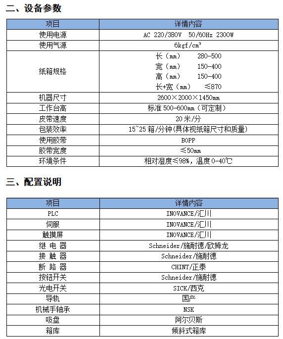 1769153399157081.jpg 机械手开箱机(TKXM500)参数.jpg